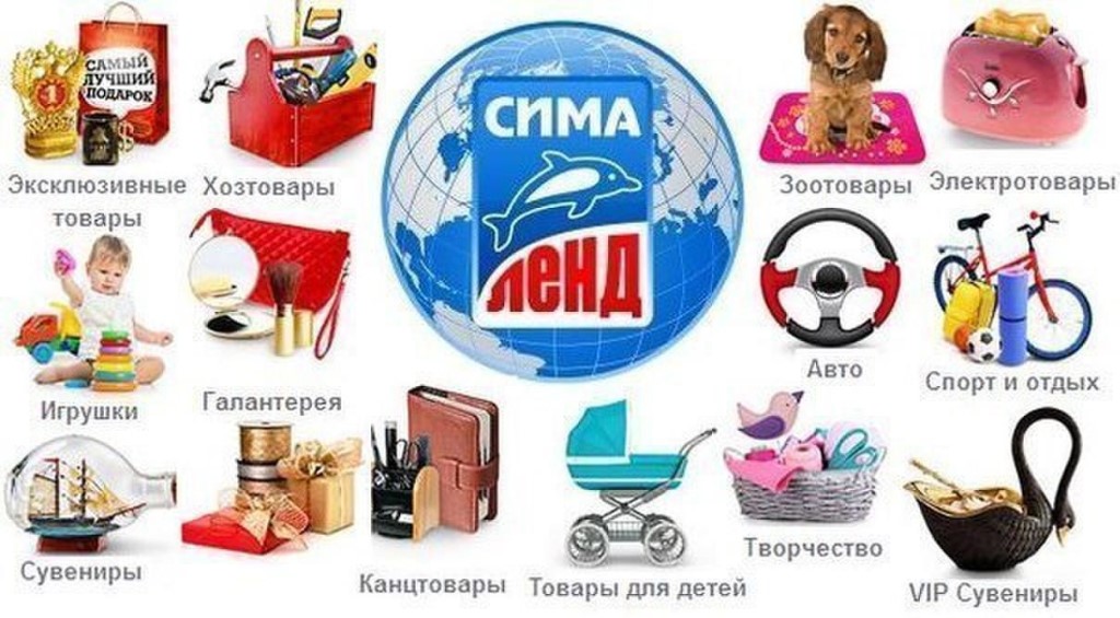 Сима Ленд Интернет Магазин В Беларуси