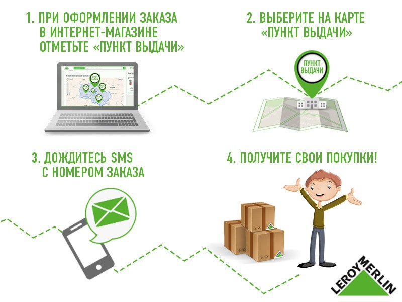 Телефон Доставки Магазина Леруа Мерлен