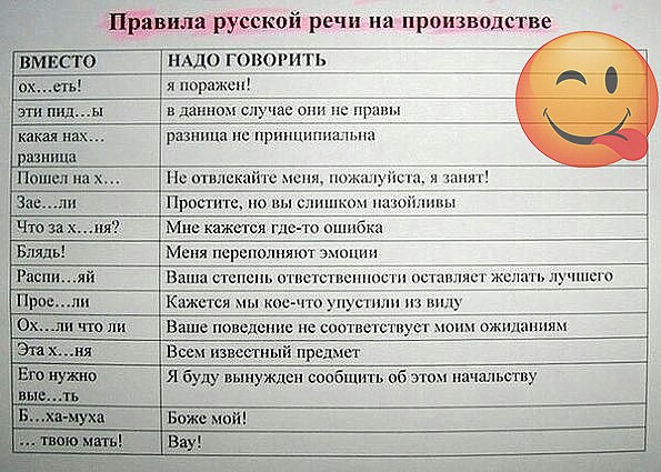 Как можно заменить слово культурный Как можно заменить слово культурный