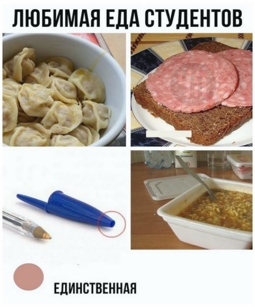 Мемы про еду и девушек Мемы про еду и девушек