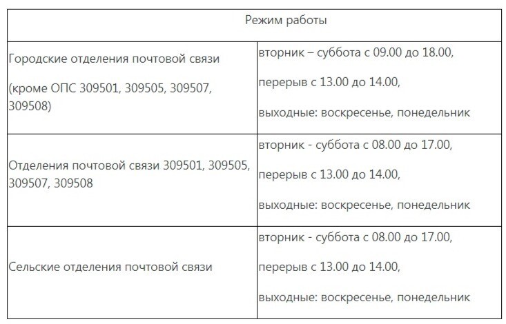 Магазины В Барановичах Графики Работы