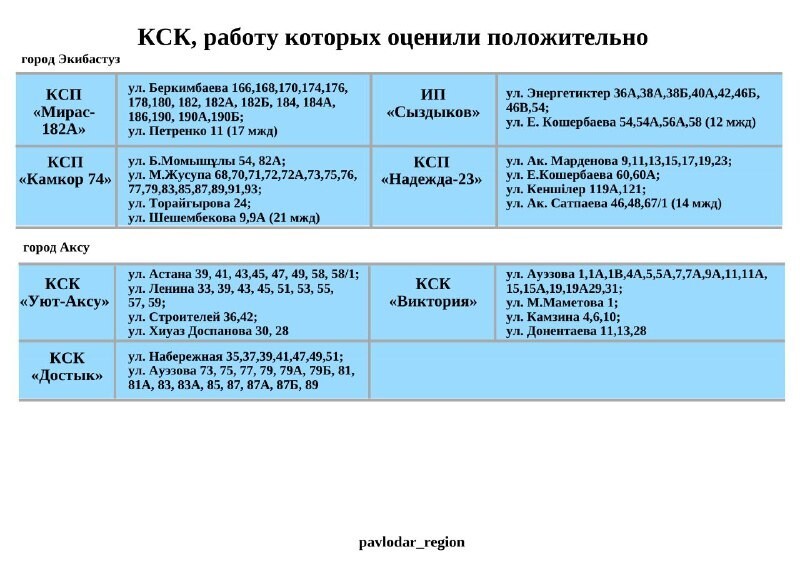 Магазин Кск Время Работы