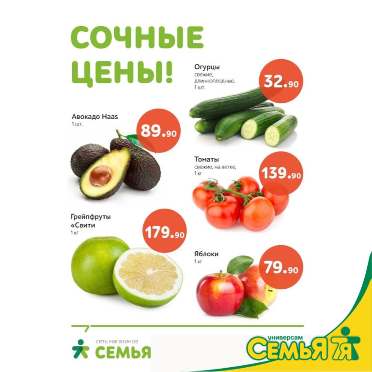 Магазины Перми Список